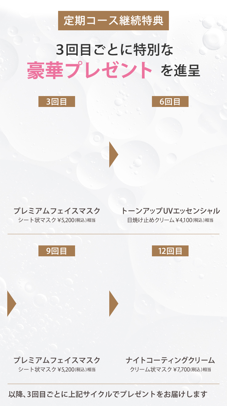 いまなら特別価格でご提供中！お一人様1セット限り│norm+スキンケア3点セット