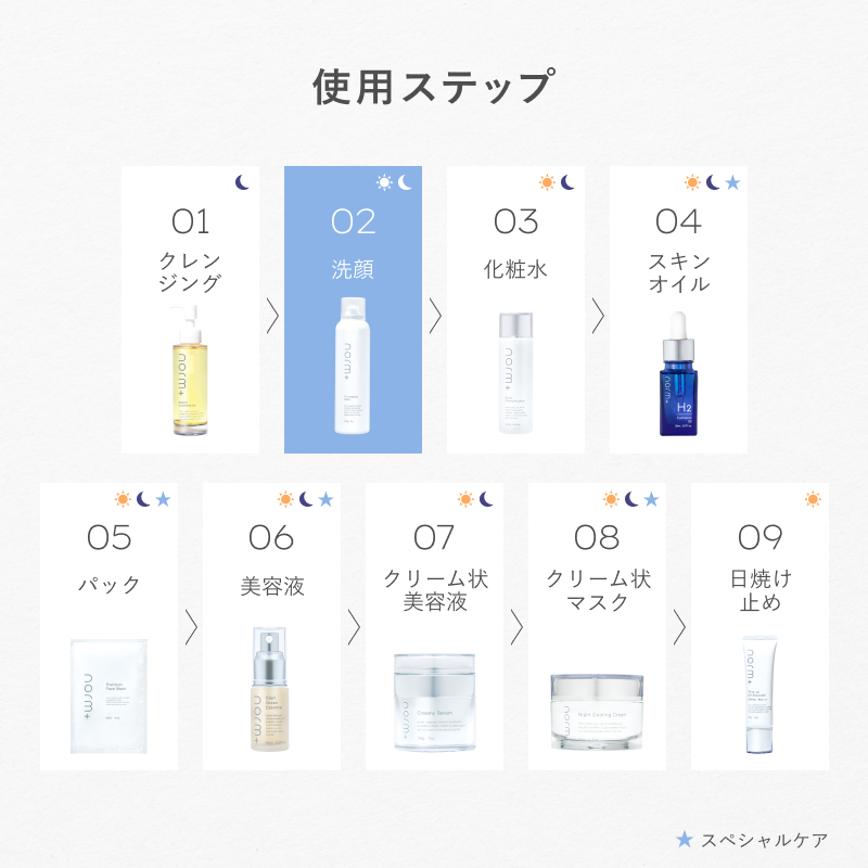 商品詳細ページ